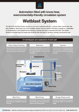 WB_system_en