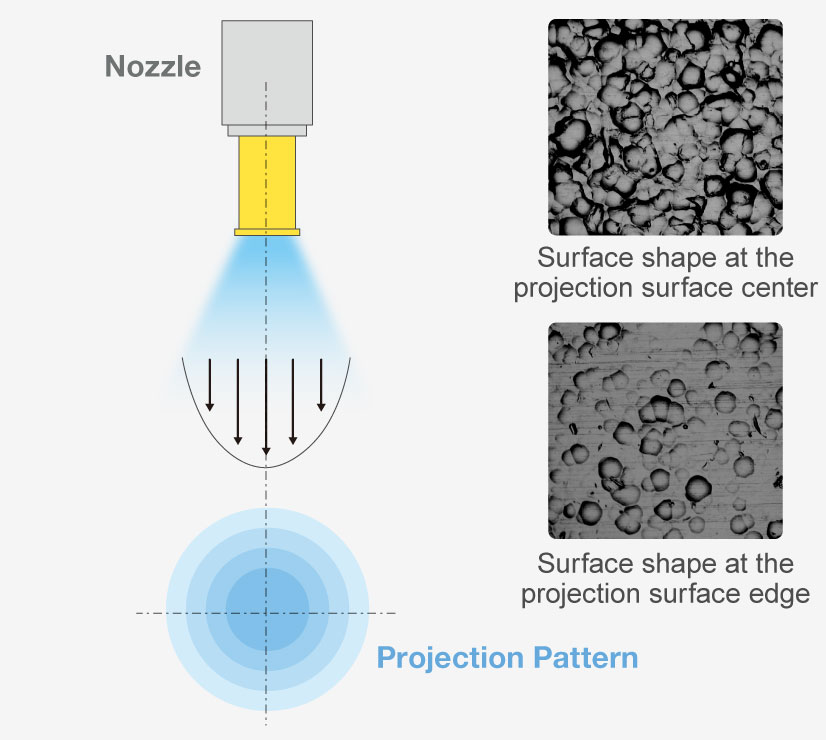 Image of Wet Blasting Cleaning