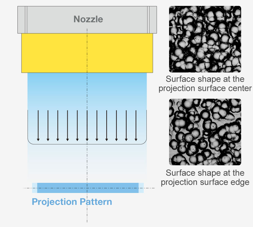 Image of Wet Blasting Cleaning
