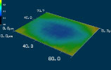 Glass Processing Examples Using Wet Blasting